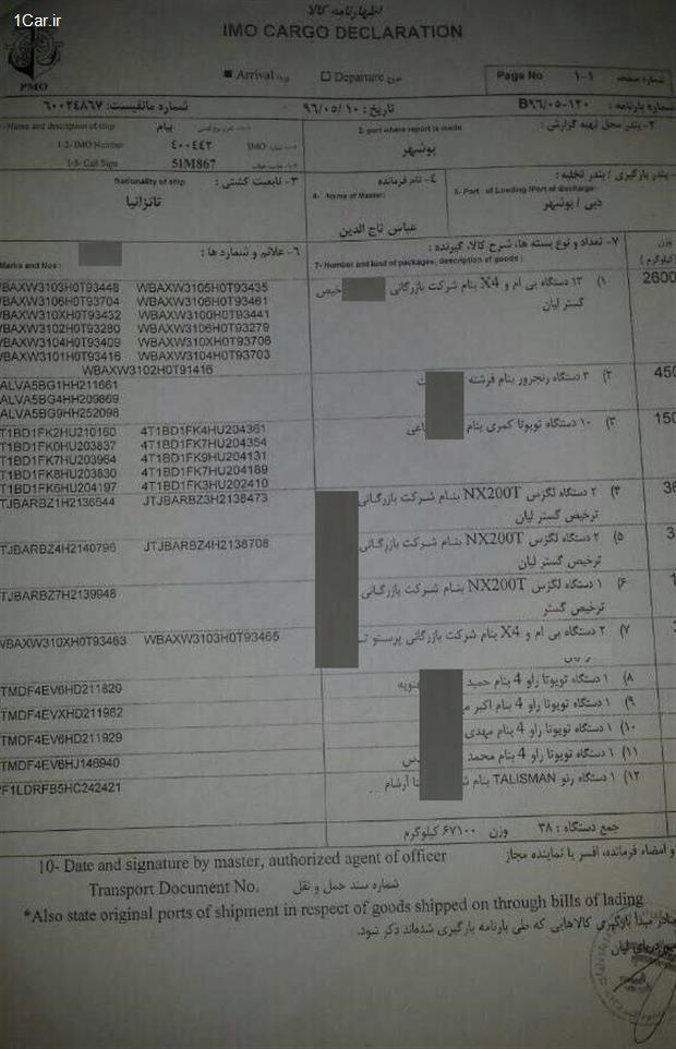 اسناد جدیدی از واردات پشت پرده